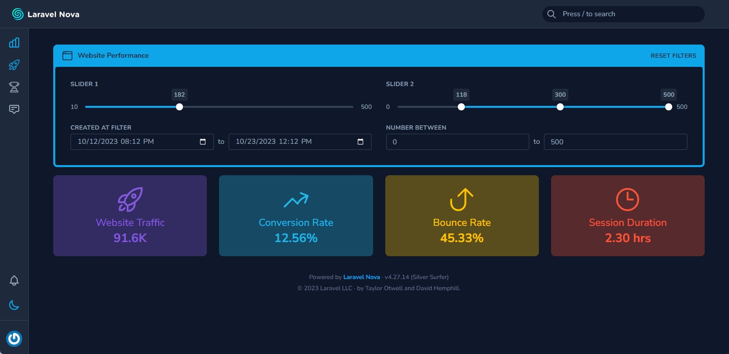 Dashboard - Nova Packages